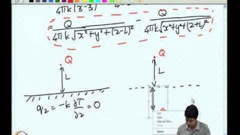 Mod-06 Lec-35 Diffusion Equation Oreens Function Formulations