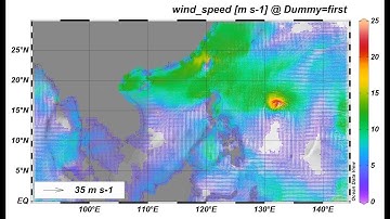 Tutorial Plot Angin saat Siklon ODV