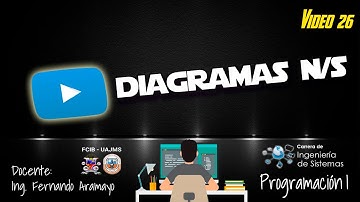 VÍDEO 26 - Diagrama N/S