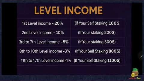 #Bitnest BITNEST 2026 #Wallet #bitnest #bitnestloop