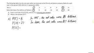 Working with a Function Notation in an Application
