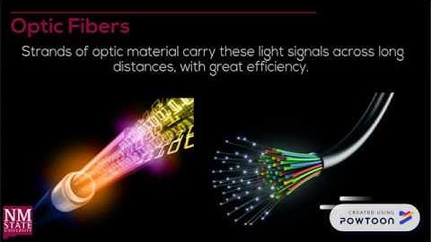 Materials Project: Optical Sensors