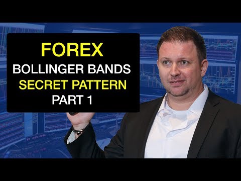 Forex akademi tv