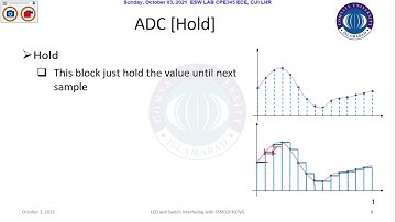 Interfacing of ADC Part 5 [2nd Step of ADC-Hold]