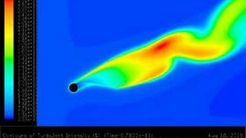 Unsteady CFD simulation of a typical tube kite airfoil