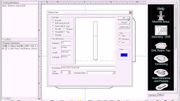 Dolphin PartMaster - Contours & Patterns