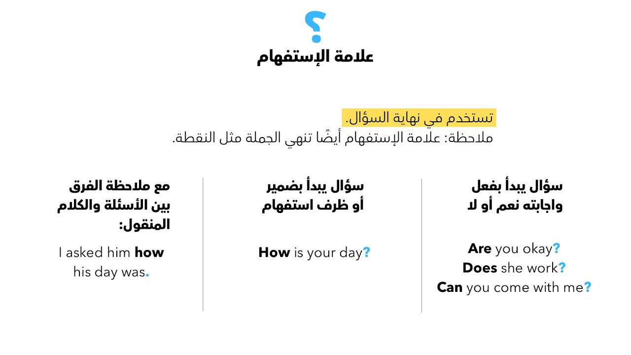 التحليل الكتابي في اختبار ستيب: شرح علامات الترقيم مع تدريبات Punctuation Marks