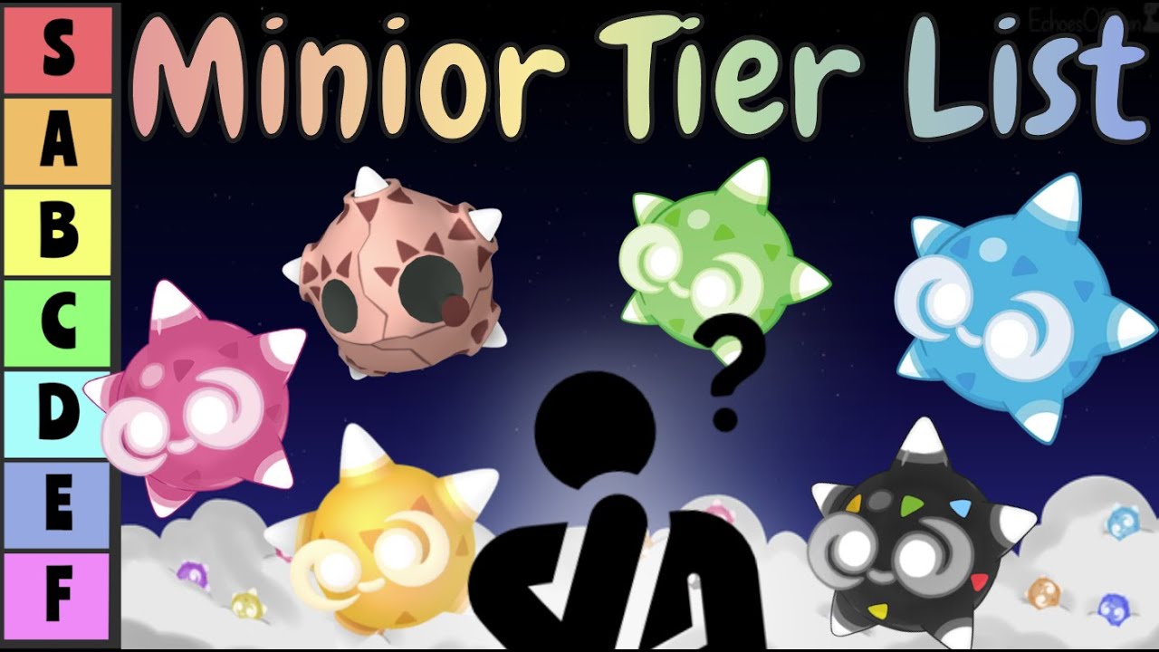 Create a Alola forms Tier List - TierMaker