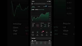 Ihsg pagi jni mulai menghijau cuy #ihsg #investasi #saham