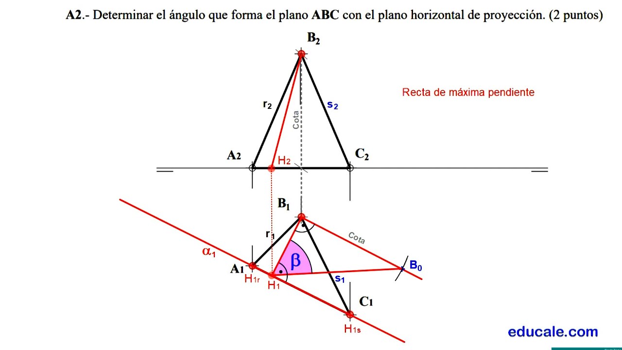 10.3 - Hallar el ángulo del plano ABC con el plano HORIZONTAL de proyección