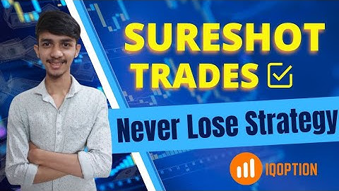 Never Lose Binary Options Strategy| Sure Shot Iq Option Strategy| Binary Options| Iq Option|