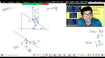 IIT JEE ADVANCE-2021 PAPER-1 FLUID MECHANICS QUESTION DISCUSS BY RKH SIR(BTECH IIT D)