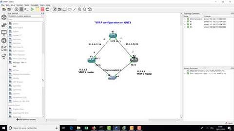 VRRP : Virtual Router Redundancy Protocol