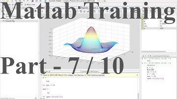 7. Commands to Access Help (Matlab-101 FREE DEMO)