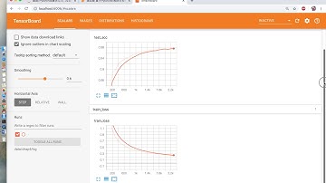 Pytorch深度学习  4－2 训练过程的可视化