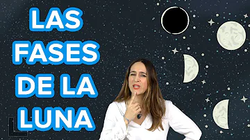 ¿Cuáles son los tipos de luna?