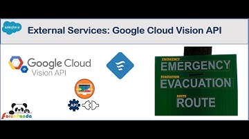 External Services Demo: Google Cloud Vision API