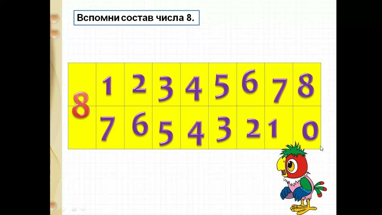 Вычесть из 8 и 9. Состав числа 8. Состав числа 8 и 9. Состав числа 8 презентация. Вычитание из чисел 8 9.