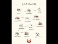 منا سك الحج 
