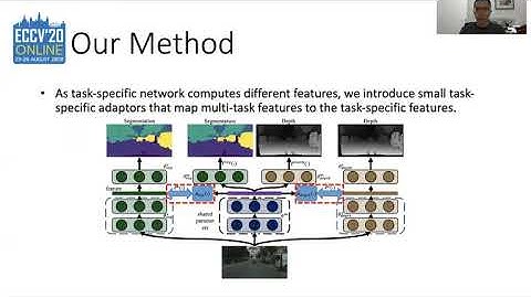 IPCV Paper 11 - "Knowledge Distillation for Multi task Learning"