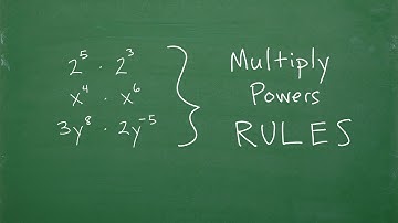 Let’s Multiply Power Expressions… Step-by-Step…..