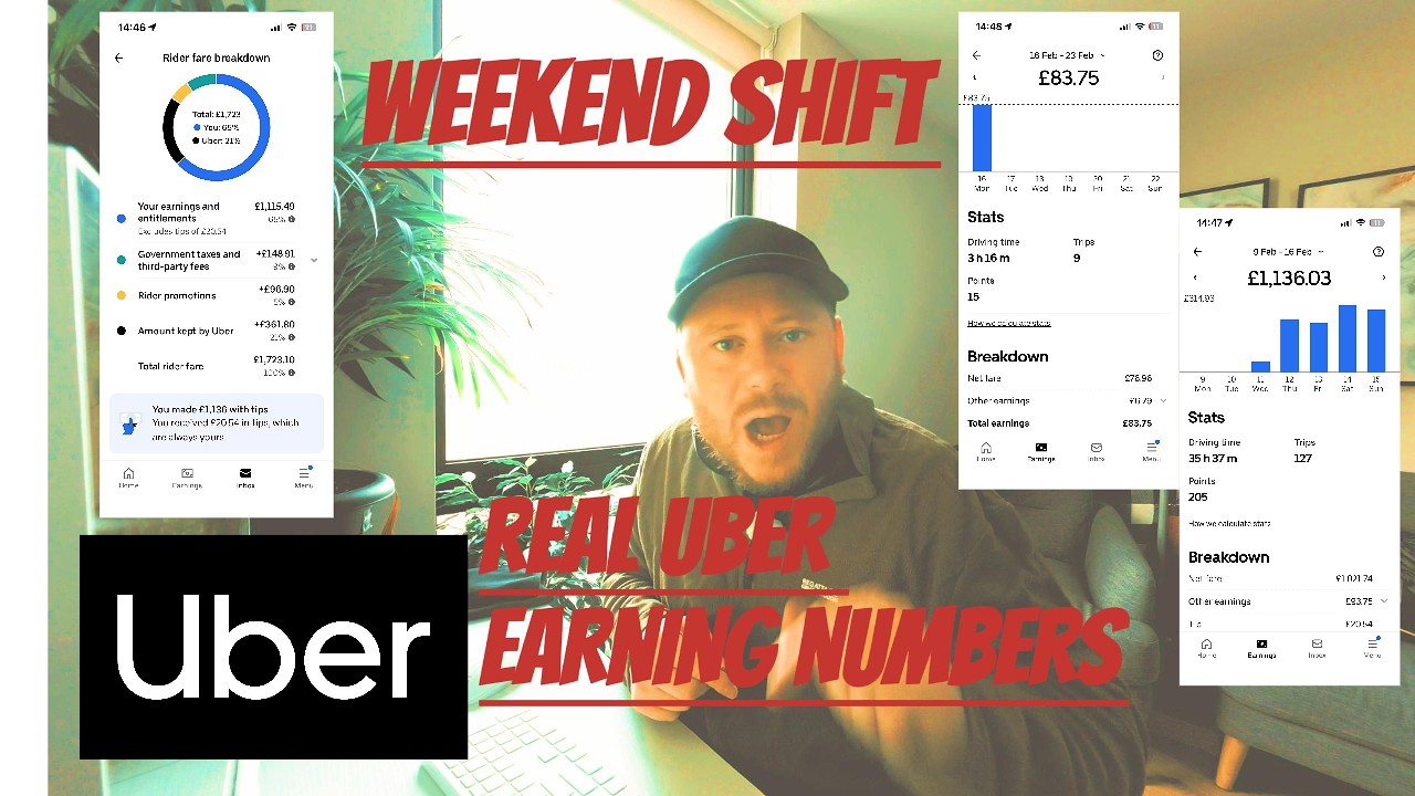 UBER IS DEAD... Or is it? My Real Earnings (Valentines Weekend Breakdown)