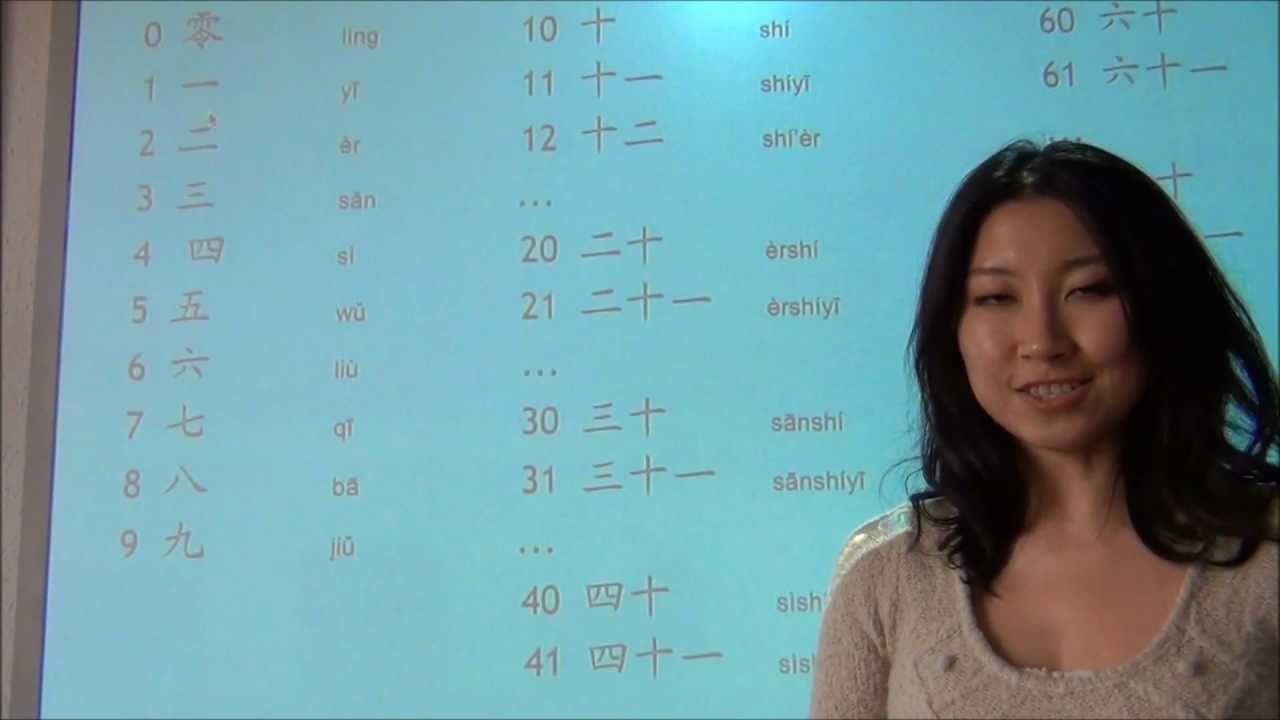Los números en Chino Clases de Chino II YouTube
