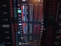 El Mercado en un Minuto!!! 25/11/22