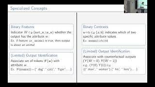 The Geometry of Representations in Artificial Intelligence