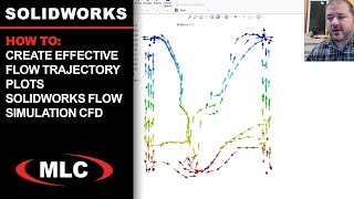 Create Effective Flow Trajectory Plots | #SOLIDWORKS Flow #Simulation #CFD