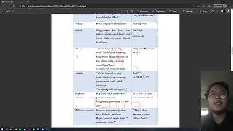 Dasar Pemograman - 1. Pengenalan Java