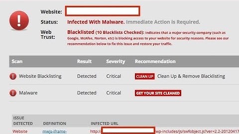 SoakSoak WordPress Malware - How To Fix It