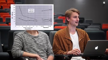 Contextual Interference PSYC4191 2018