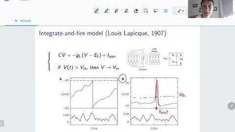 DSA2021. Professor Gemma Huguet (UPC) - Introduction to Mathematical Neuroscience - Lecture 3
