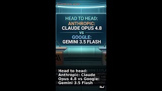 Head to head: Anthropic: Claude Opus 4.8 vs Google: Gemini 3.5 Flash #Shorts