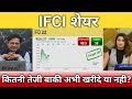 IFCI share latest news, IFCI share anelysis, ifci share target, ifci share hold or sell?