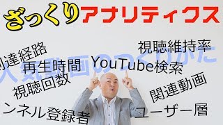 人気動画の作り方はYouTubeアナリティクスから学べ！「視聴回数・視聴維持率・トラフィックソース」