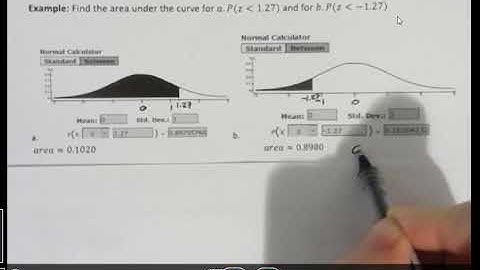 TI-36X Pro: Find area from z-scores