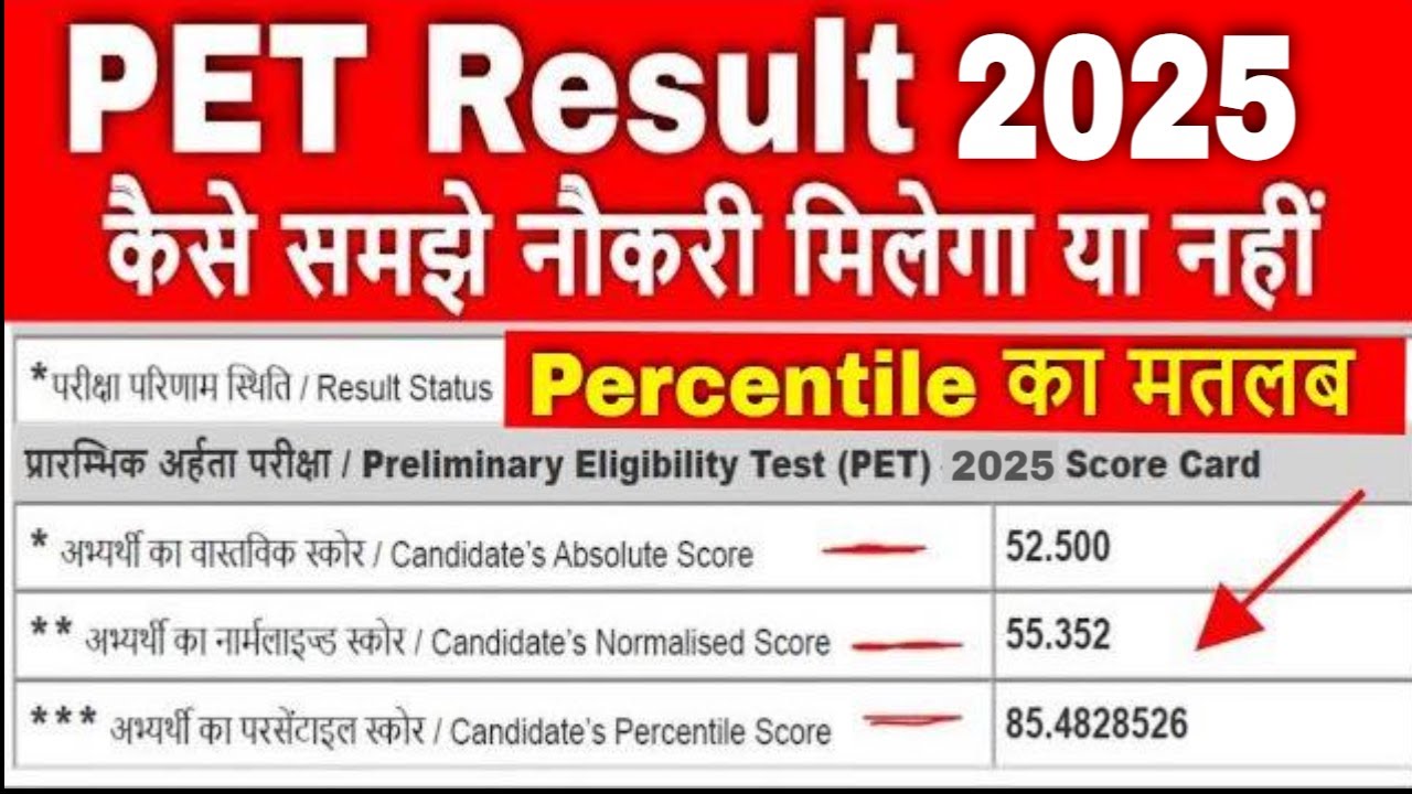 pet-percentile-2023-upsssc-pet-marks-vs-percentile-upsssc-pet
