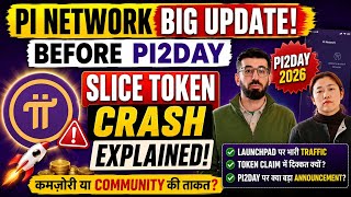 🔥 Pi Network New Update | Pi2Day 2026 Update | Pi Slice Token Crash | Pi 2nd Migration Update