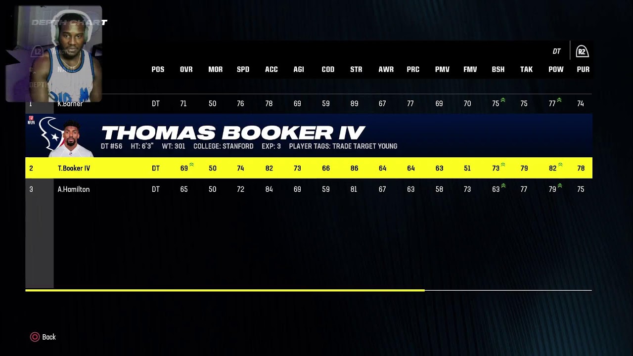 THE BEST LB IN THE NFL!!!! YouTube