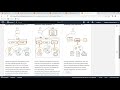 How to Create and Test Application Load Balancer for EC2 Instance in AWS