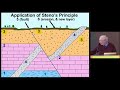 The Changing Landscape of Plate Tectonics