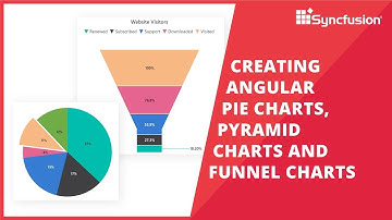 Creating Angular Pie Charts, Pyramid Charts and Funnel Charts