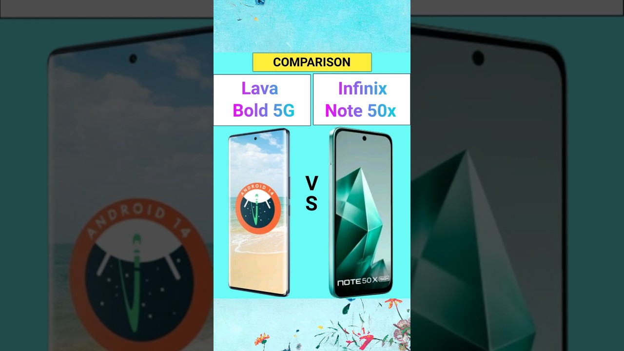 Lava Bold 5G Vs Infinix Note 50x 5G