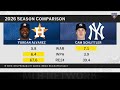 Does Cam Schlittler have an MVP case? | MLB Now