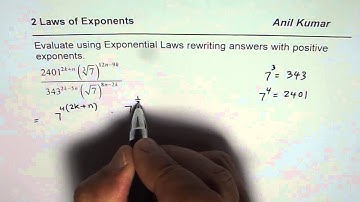 Simplify and Write With Positive Exponents Using Laws MHF4U Test