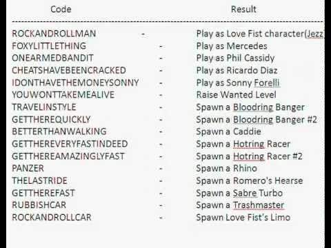 Cheats for all GTA - Apps on Google Play