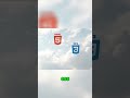 Shopify Development 2025: Start Your Web Dev Career! #shorts