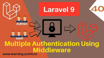 Multi login system using middleware | User Login | Admin Login | Laravel 9 | Learning Points